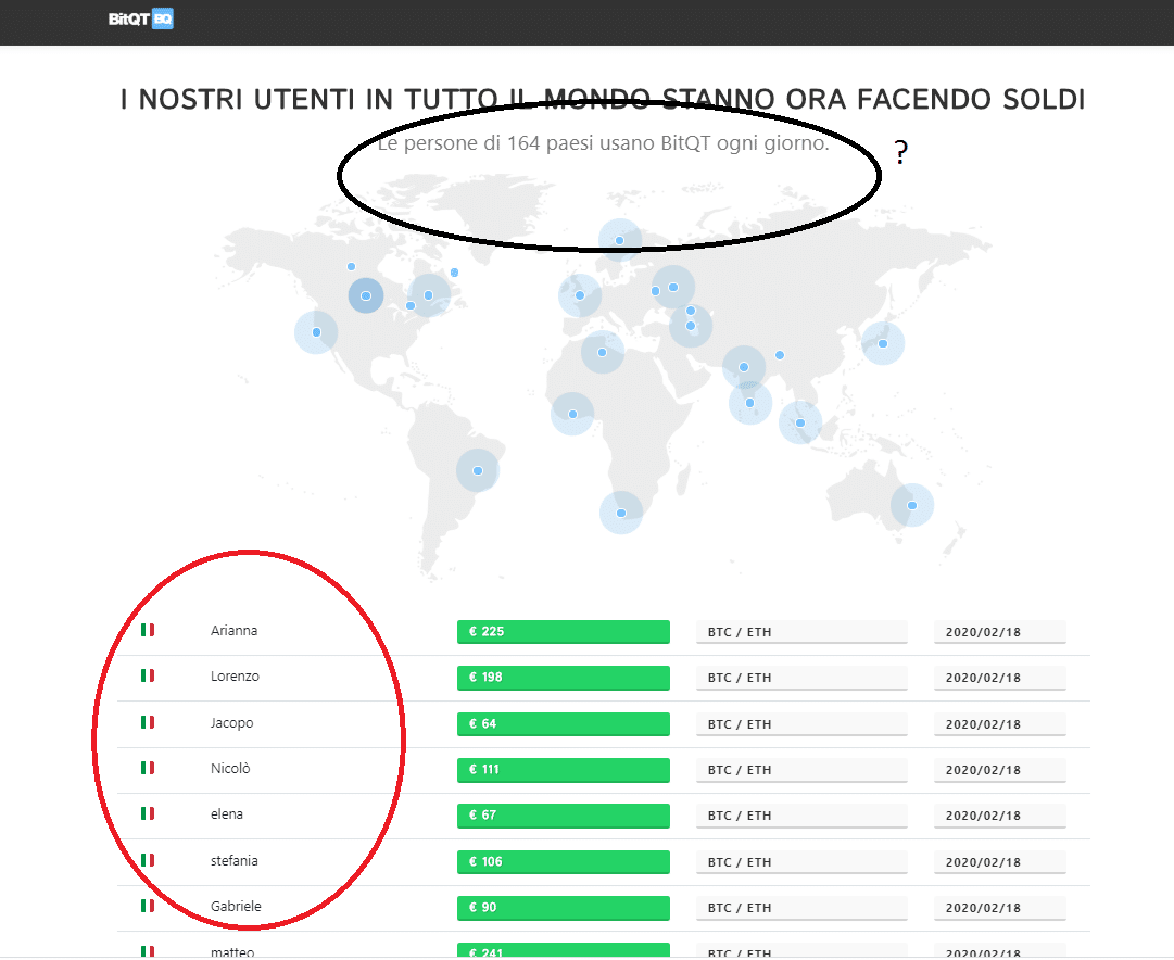 BitQT truffa opinioni e recensioni